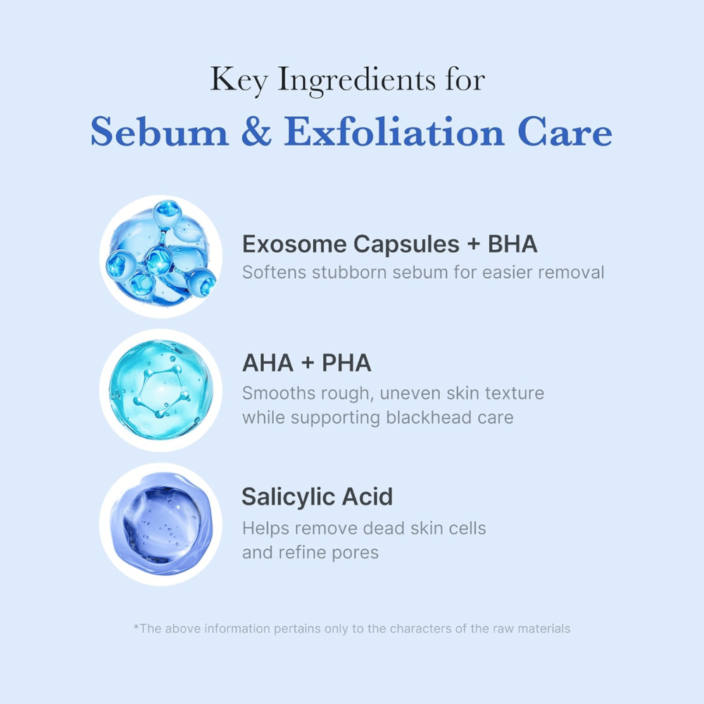 Aktive Inhaltsstoffe in Medicube Zero Pore Capsule Cleansing Foam – Exosom-Kapseln, AHA, PHA und Salicylsäure für Peeling und Porenpflege.