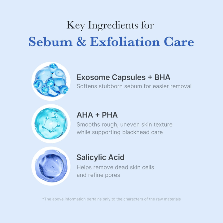 Aktive Inhaltsstoffe in Medicube Zero Pore Capsule Cleansing Foam – Exosom-Kapseln, AHA, PHA und Salicylsäure für Peeling und Porenpflege.