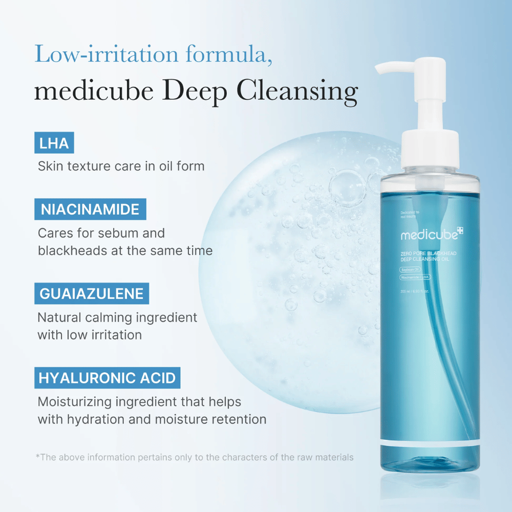Medicube Zero Pore Blackhead Deep Cleansing Oil mit den Inhaltsstoffen LHA, Niacinamid, Guaiazulene und Hyaluronsäure, präsentiert als Schlüsselfunktionen für eine sanfte und effektive Reinigung.